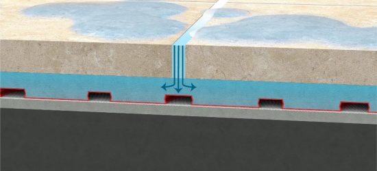 waterproofing uncoupling membrane